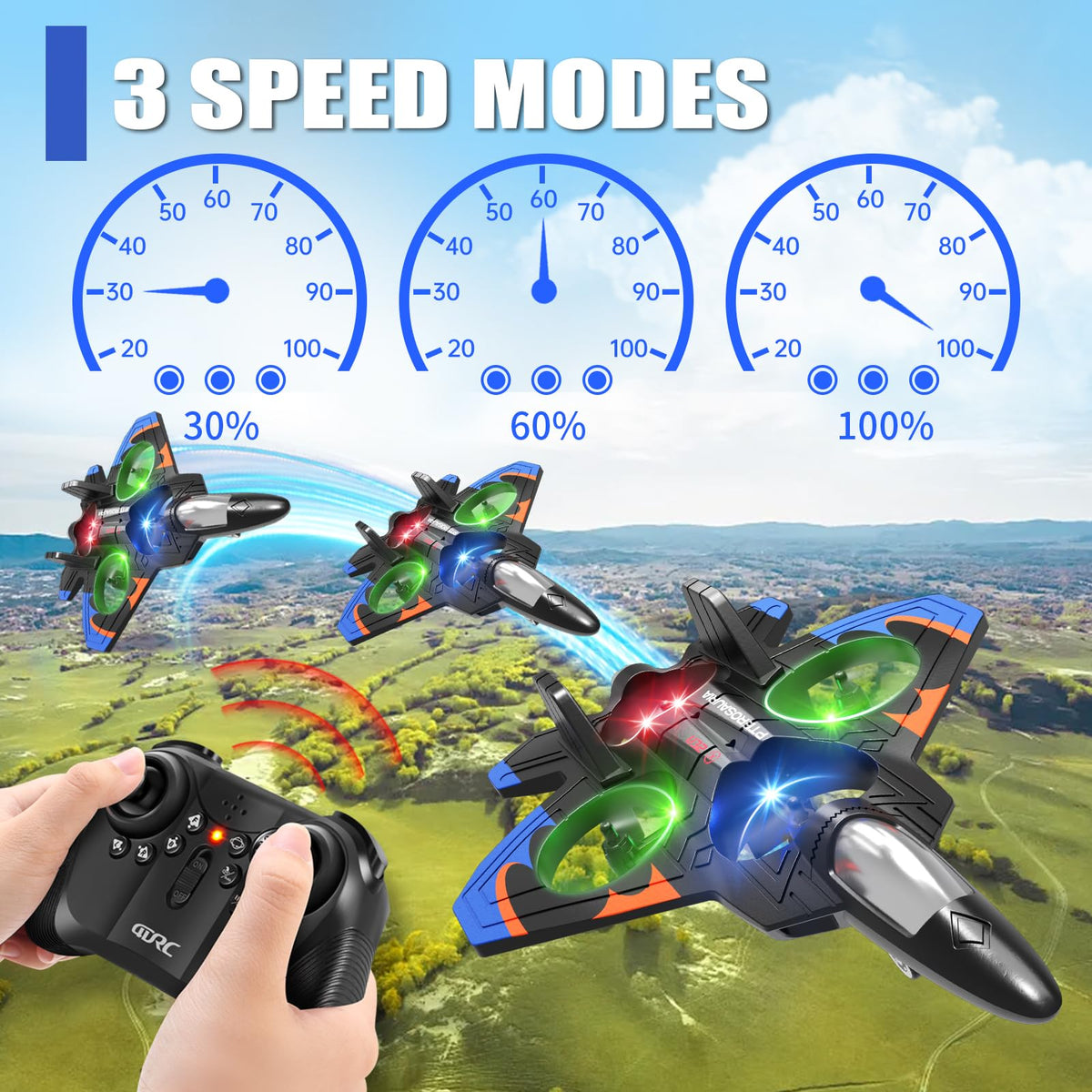 4DRC V32 RC plane in headless mode for beginners