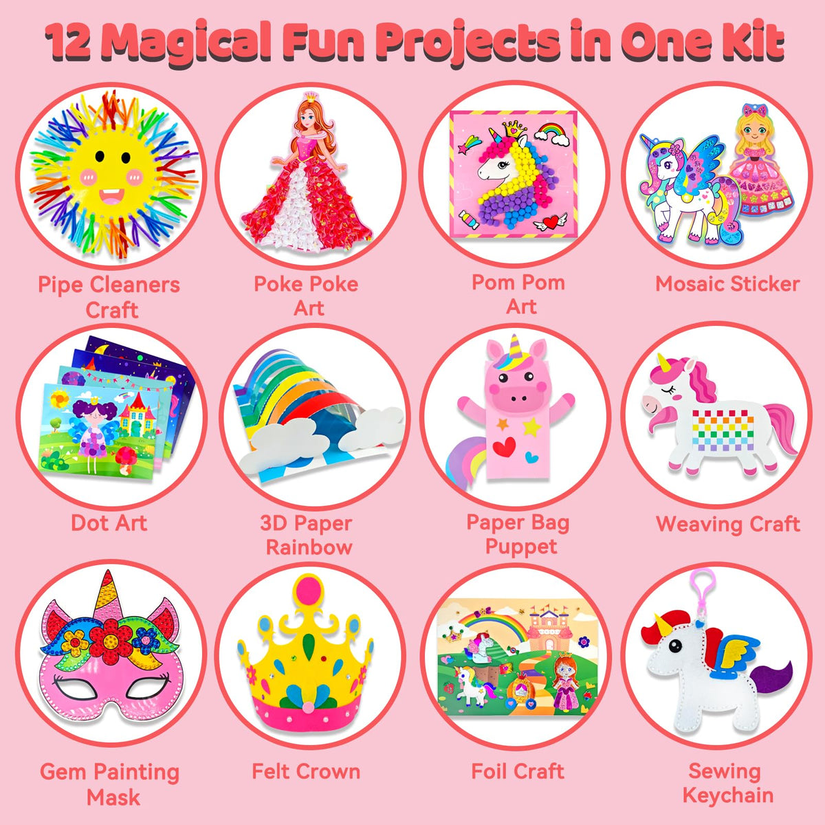 7july unicorn craft box contents ready for creative projects and learning through art.