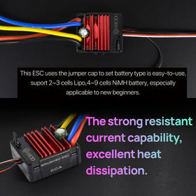 The 9imod ESC uses standard mounting points for quick installation.