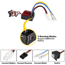 9IMOD WP1060 ESC for 1/10 RC crawlers enables smooth throttle response