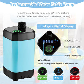 Aacabo water table pump suction base secured to the table surface