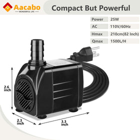 Aacabo pump shows uninterrupted flow and splash on the water table.