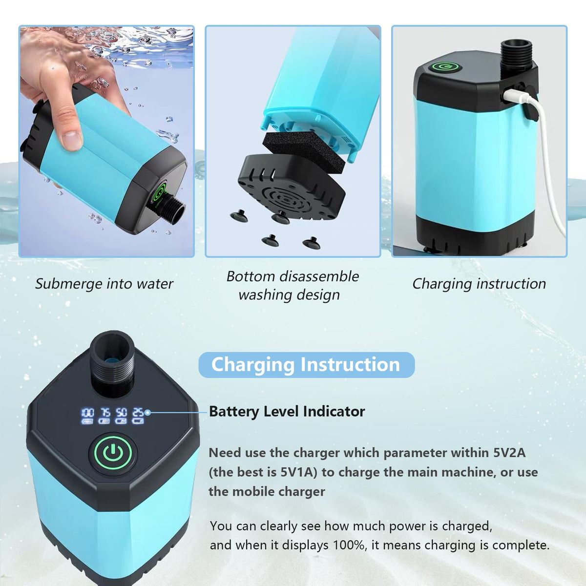 Aacabo pump displaying three spray modes for varied water effects