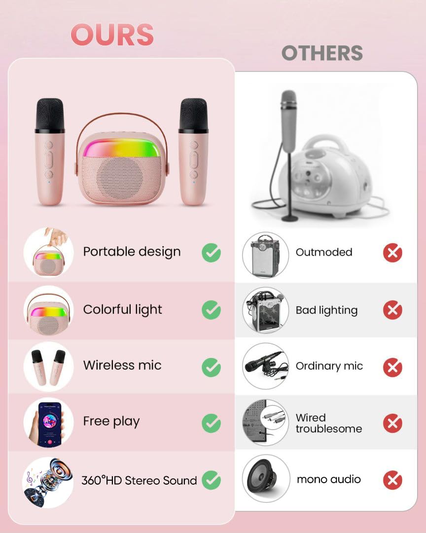 Aadmd pink Bluetooth setup for quick wireless pairing