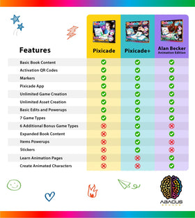 Abacus Pixicade play-share feature lets kids publish and enjoy games anywhere.