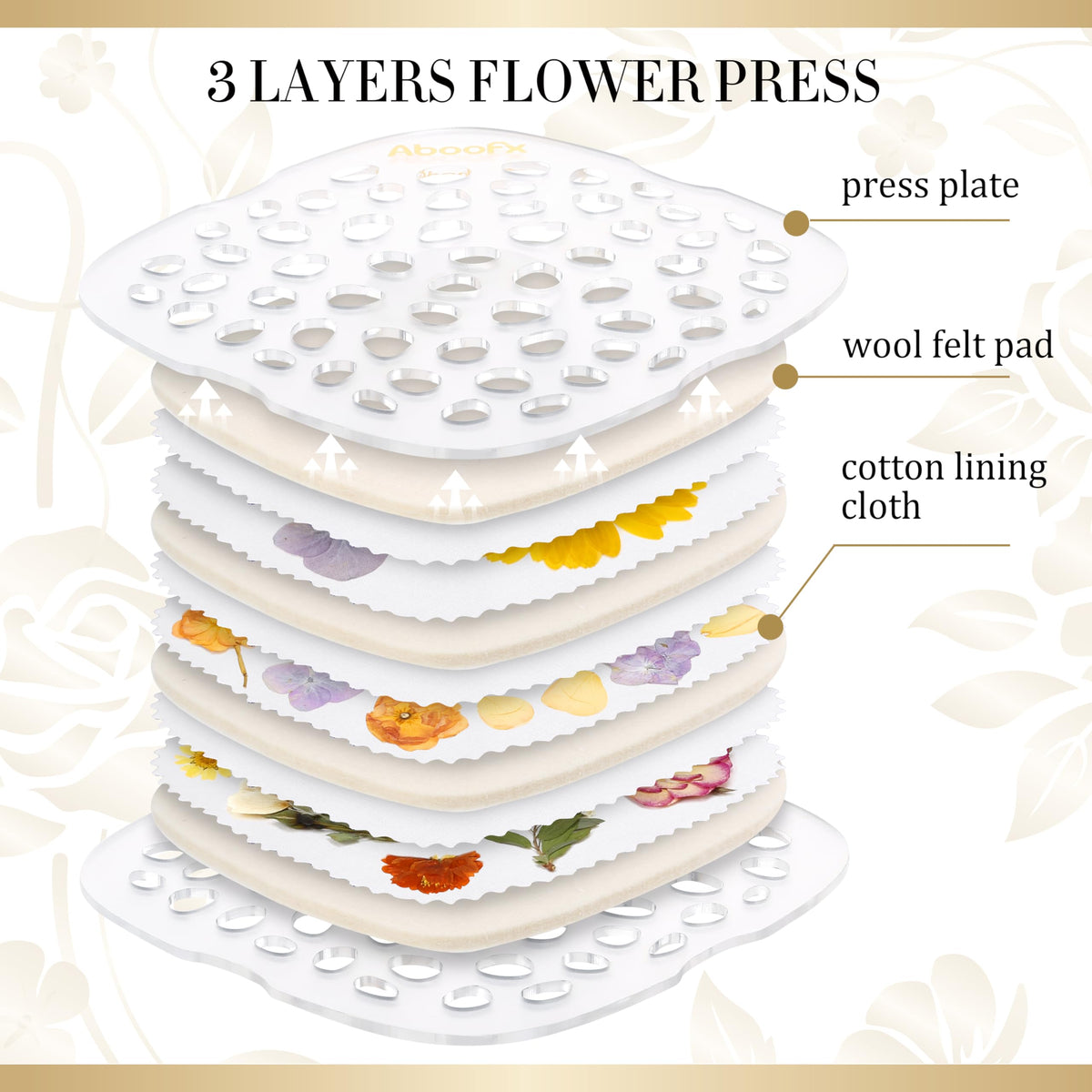 Aboofx microwave flower press 3-layer design for multiple batches in one session.