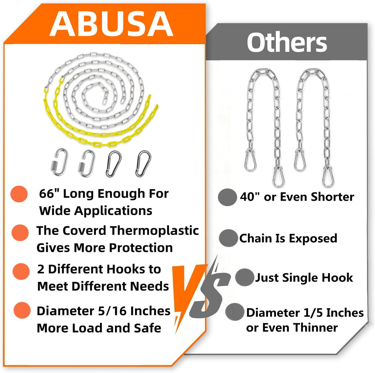ABUSA backyard setup with hammock chair and swing chain kit.