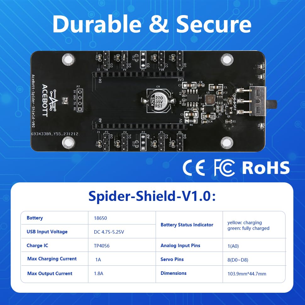 ACEBOTT durable chassis image demonstrates robust design for experimentation.