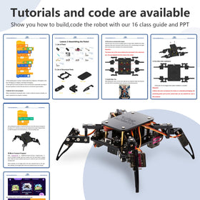 ACEBOTT education lessons guide with step-by-step programming insights