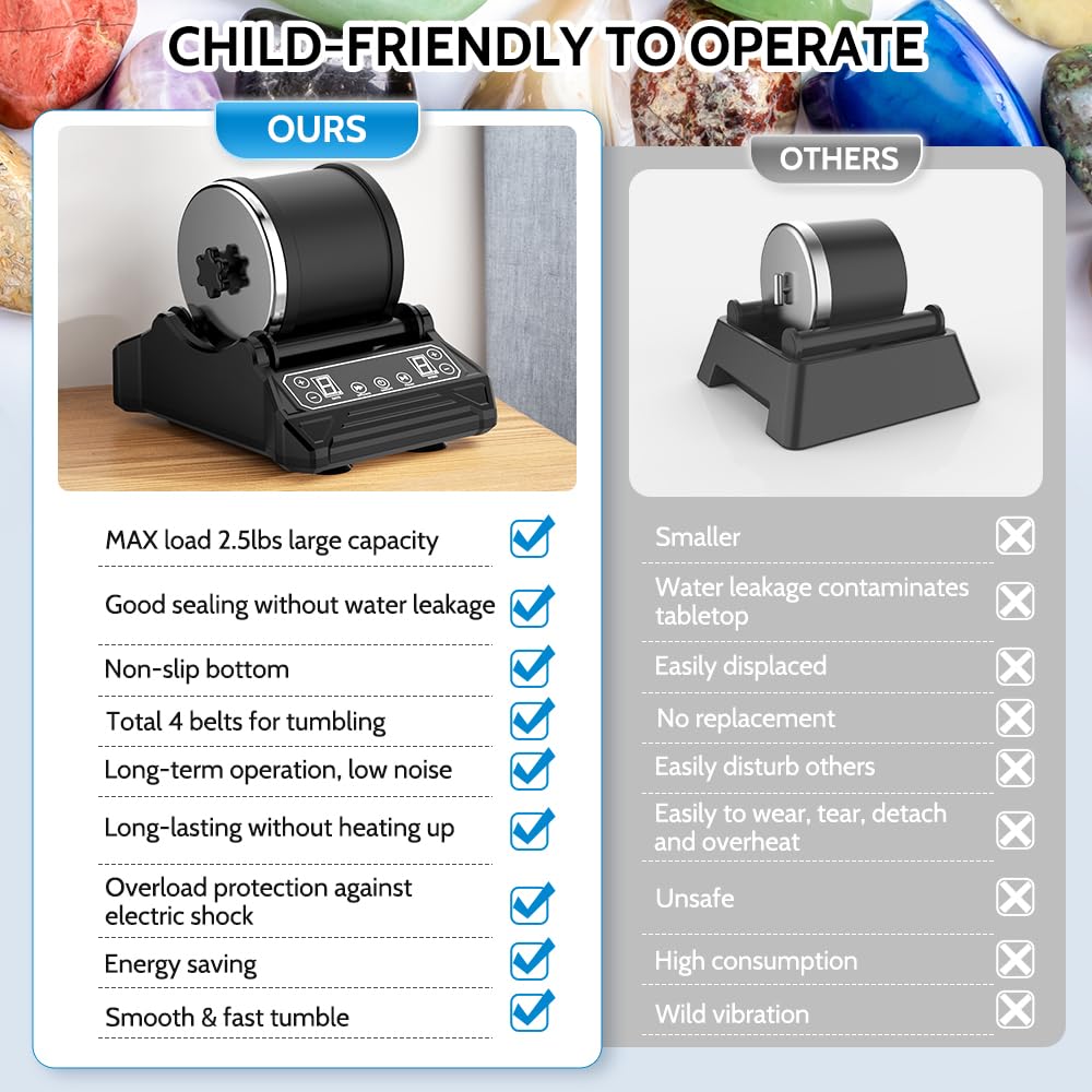 Acmeenjoy Step-by-step manual supports beginner use.