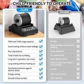Acmeenjoy Step-by-step manual supports beginner use.