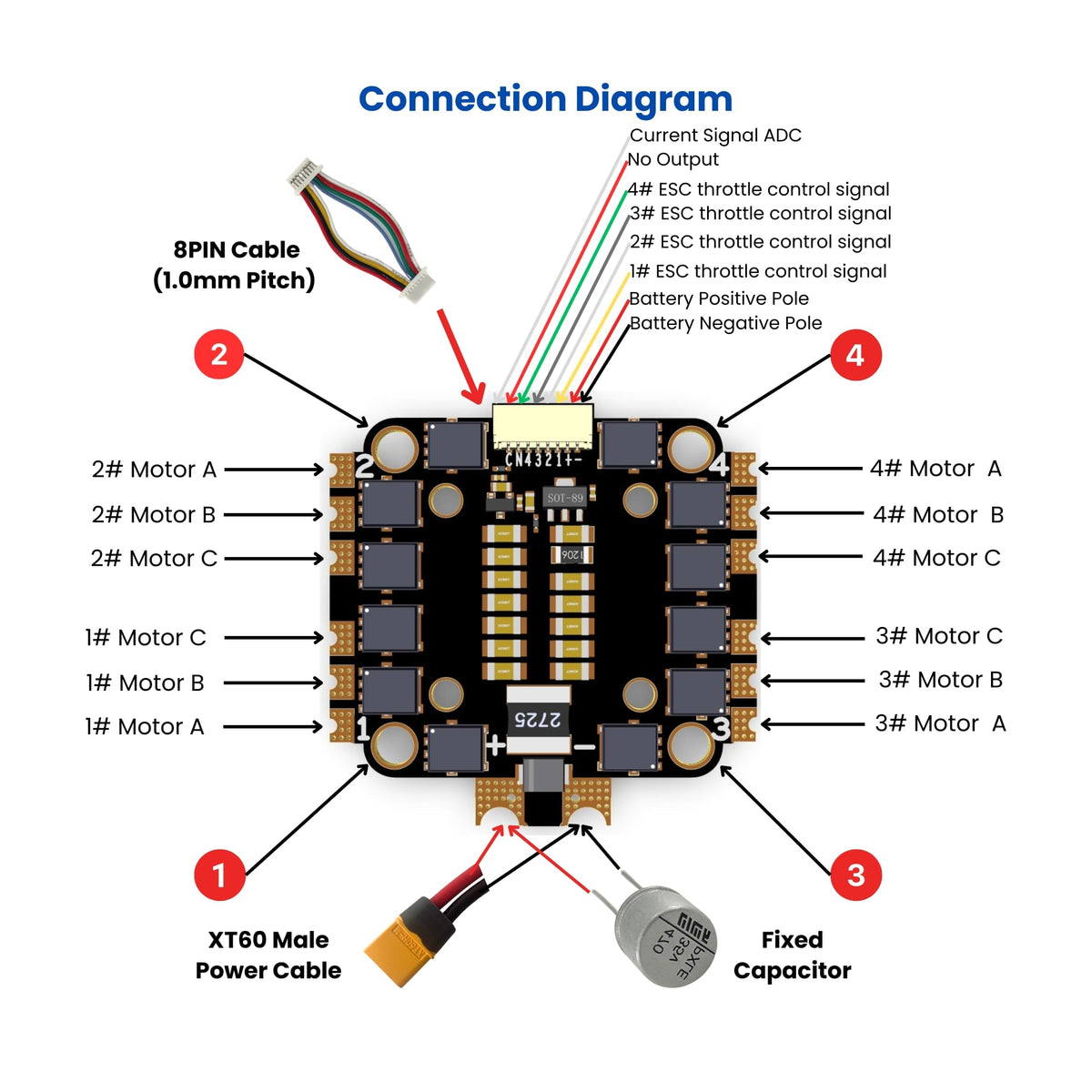 AERO SELFIE 45A 4in1 ESC lightweight 12.5g for agile FPV builds
