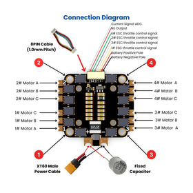 AERO SELFIE 45A 4in1 ESC lightweight 12.5g for agile FPV builds