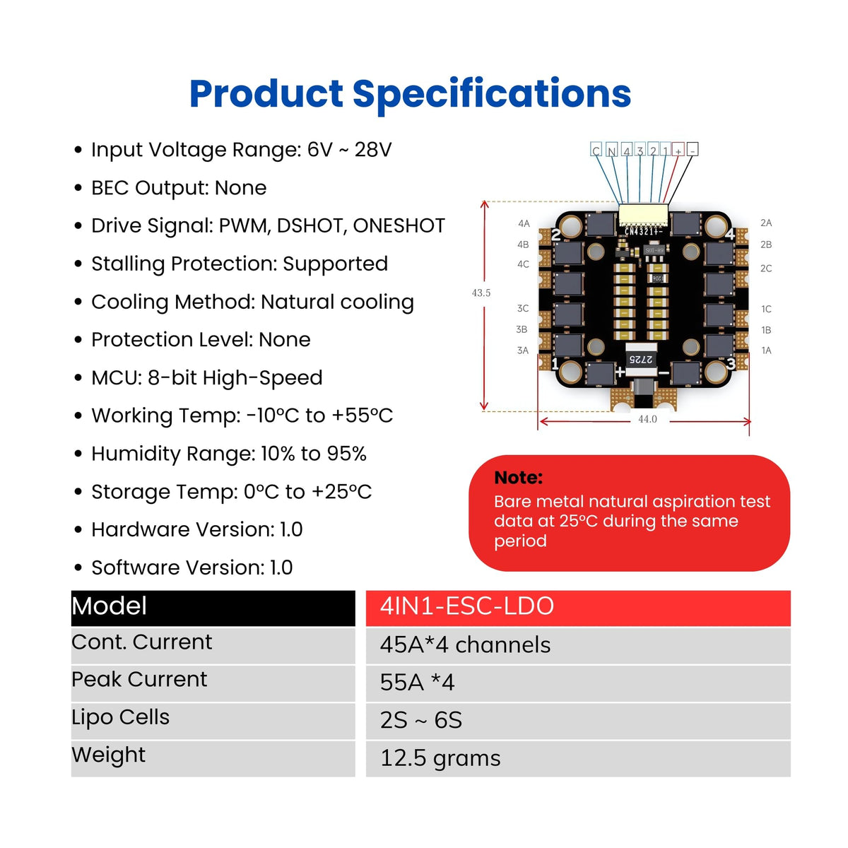 AERO SELFIE 45A 4in1 ESC PWM DSHOT ONESHOT signals enable precise throttle control