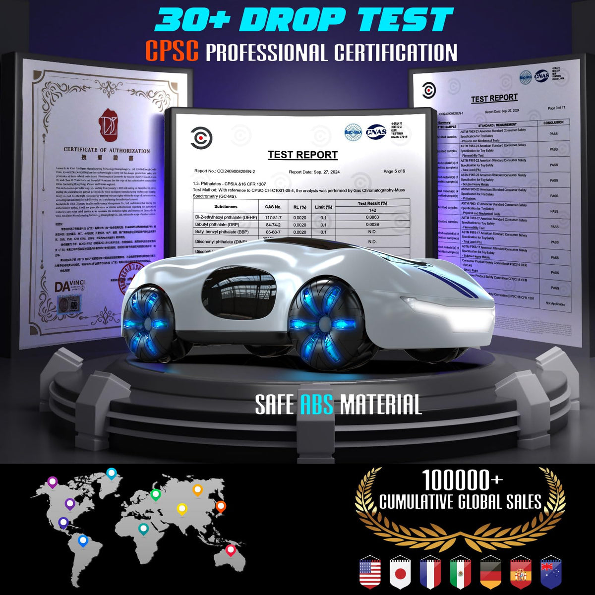 AEROQUEST RC car side glide demonstrates smooth movement and precise control.