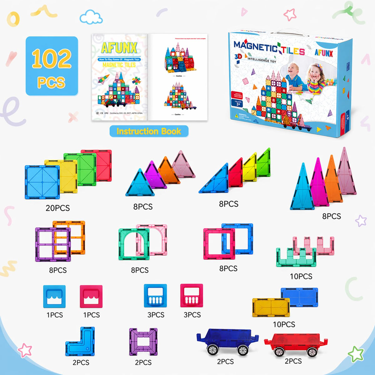 AFUNX airplane model build supports spatial reasoning and planning.