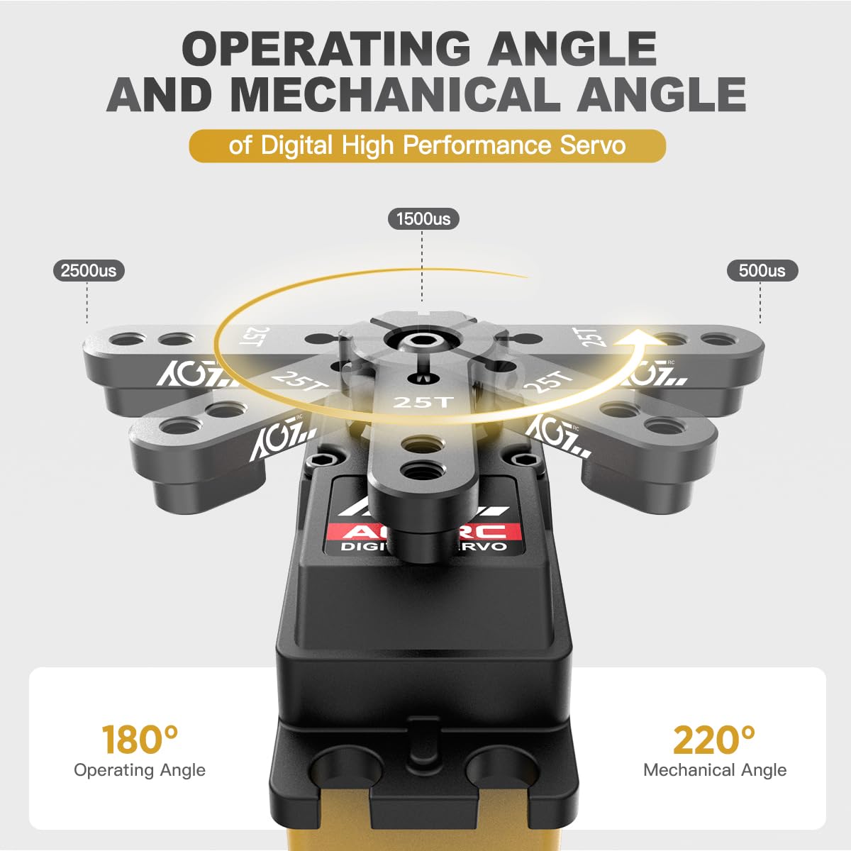AGFRC double ball bearings for quiet steering