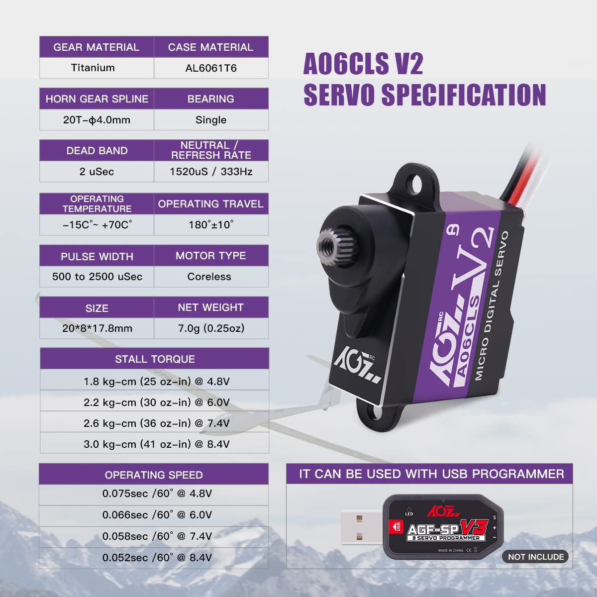 AGFRC A06CLS V2 titanium gears for durable high-performance motion