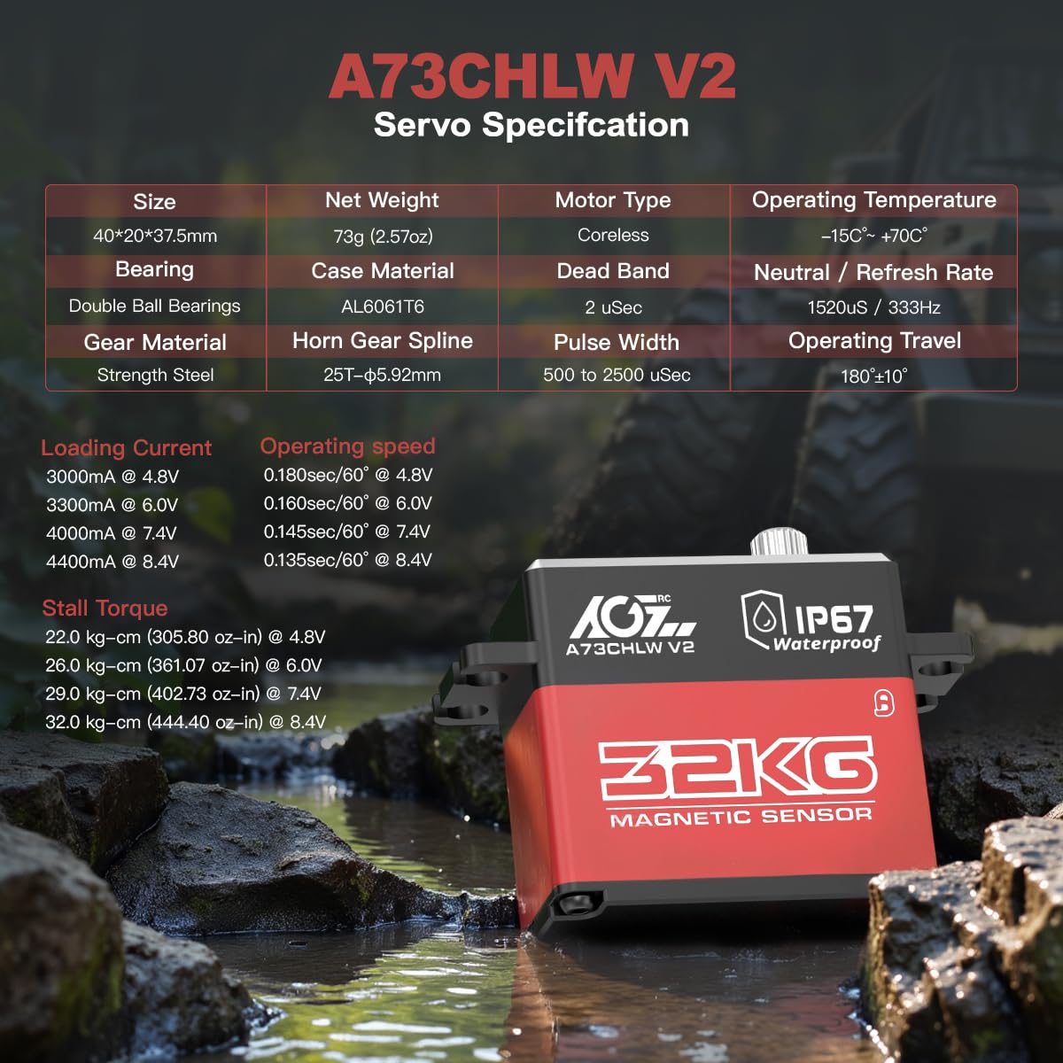 AGFRC A73CHLW V2 side profile shows compact, waterproof steering servo.