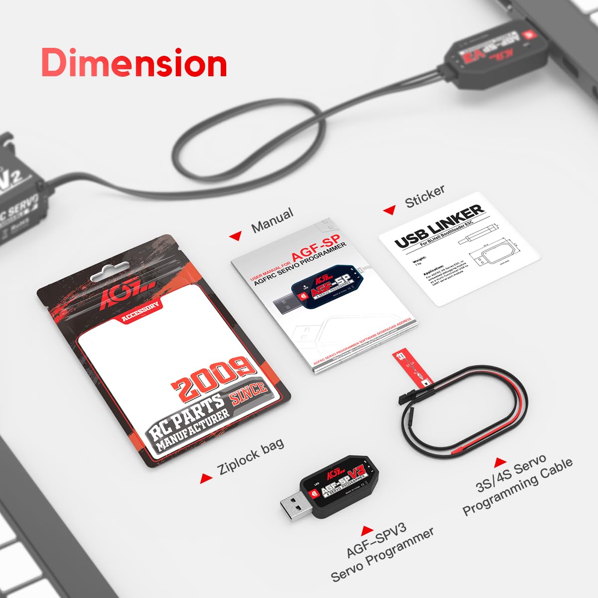 AGFRC SPV3 kit includes manual for quick on-board programming