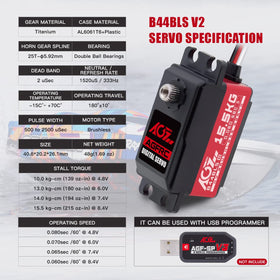 AGFRC B44BLS V2 programmable control for customization