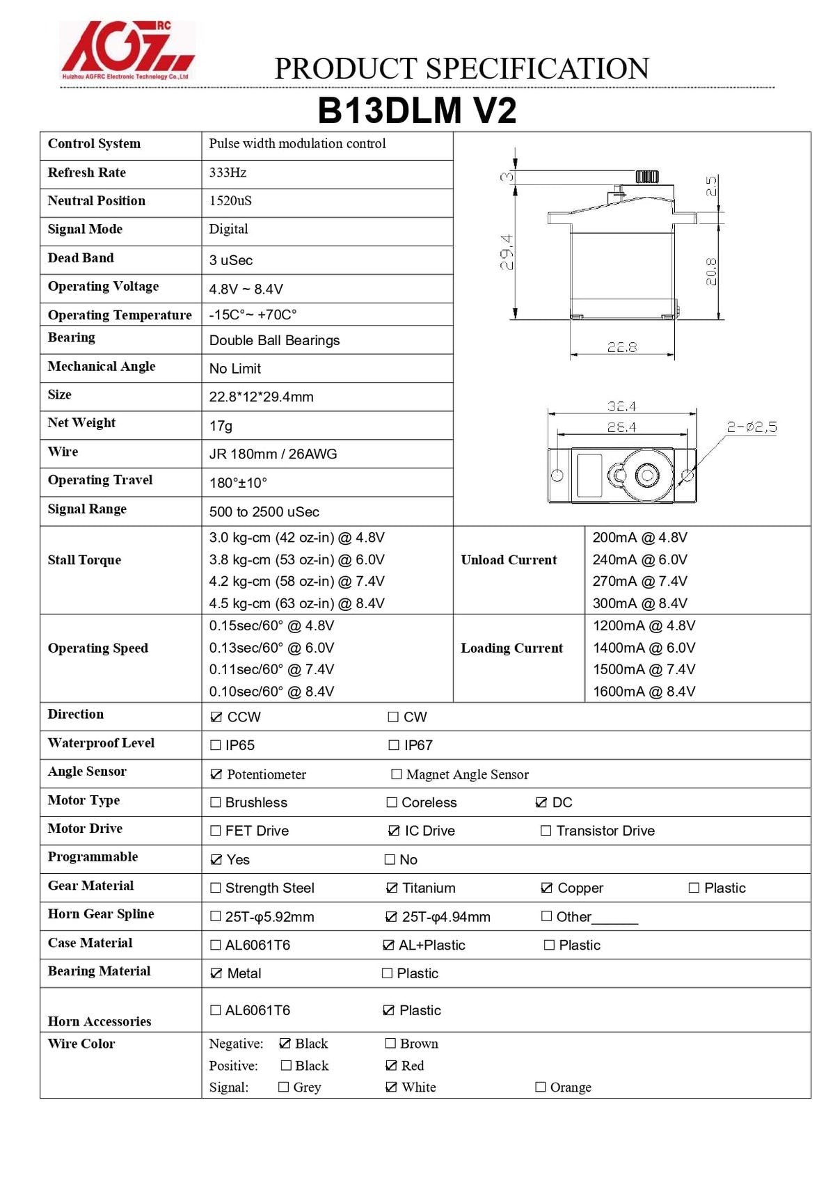 AGFRC Sub-Micro Servo application for 1/14–1/24 RC vehicles