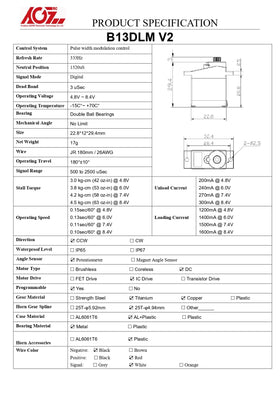AGFRC Sub-Micro Servo application for 1/14–1/24 RC vehicles