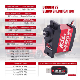 AGFRC Sub-Micro Servo stall torque chart shows strong performance at 6.0V and 8.4V