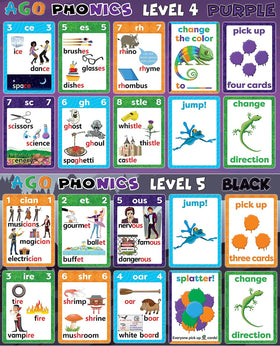 AGO Phonics action cards highlight game-friendly prompts to boost quick thinking during study.