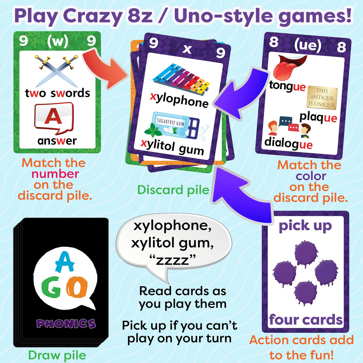 AGO Phonics level5 black deck reinforces tricky spellings and digraphs in practice sessions.