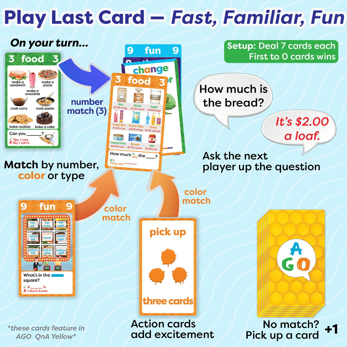 AGO QnA ESL Card Game action cards add variety to rounds and interaction.