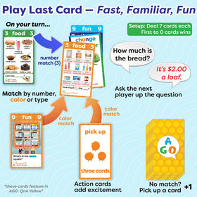 AGO QnA ESL Card Game action cards add variety to rounds and interaction.