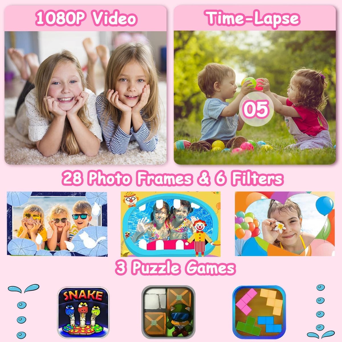 Agoigo Kids Camera 1080P IPS screen delivering crisp footage