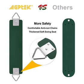 AGPTEK anti-rust chain coating protects the metal from moisture and wear.