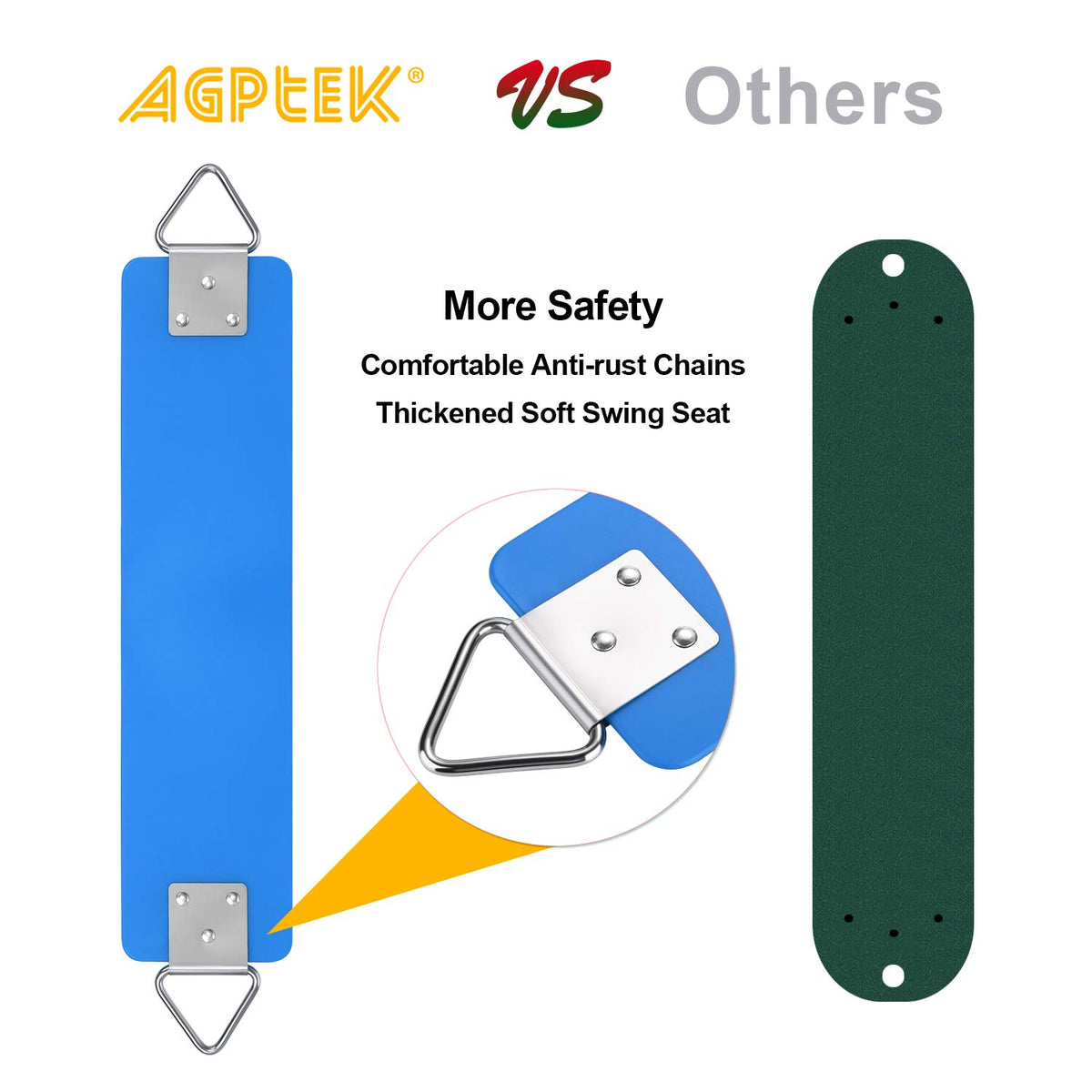 AGPTEK stainless steel hinge ensures secure, durable swing operation.