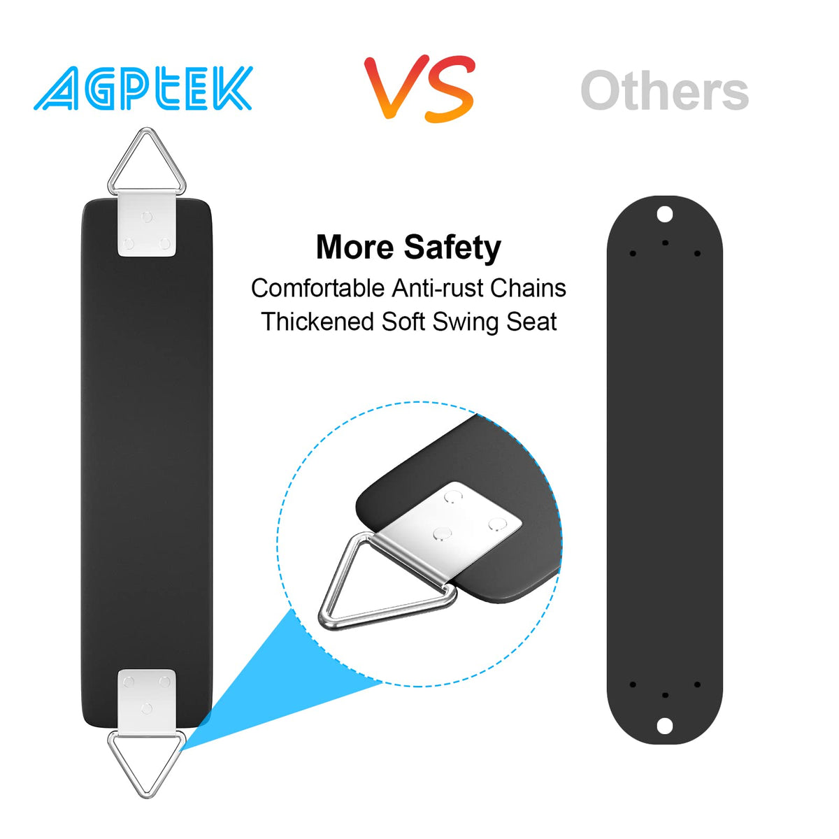 AGPtEK Swing Seat with metal triangle ring for secure attachment.