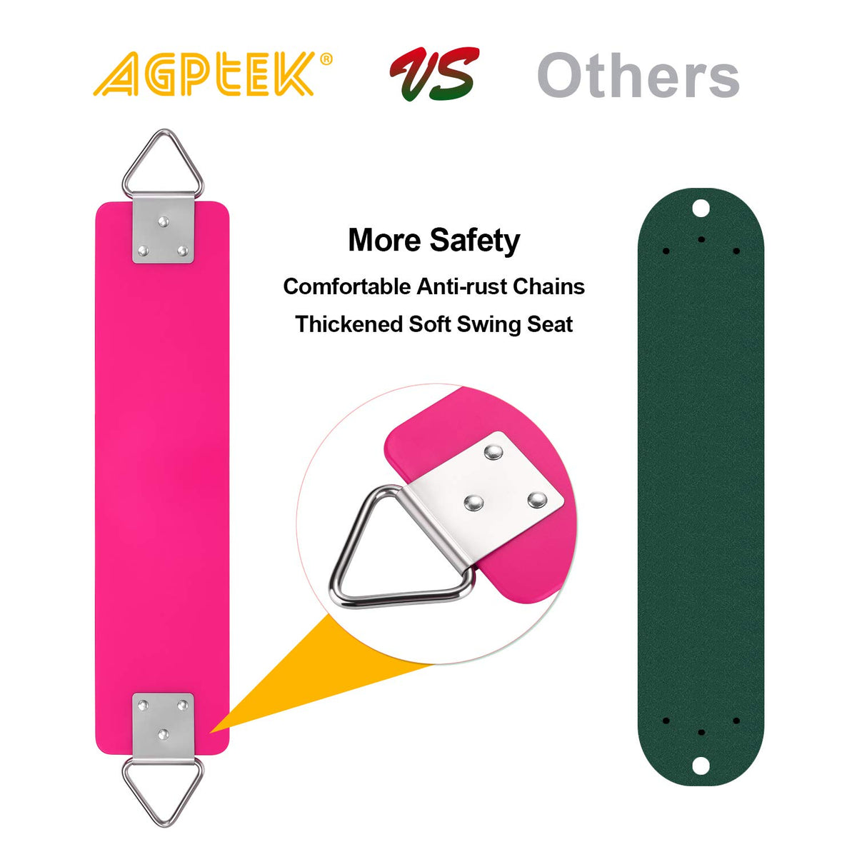 AGPTEK swing set 201 stainless steel hinge boosts stability