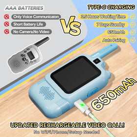 AH AEHIBO bright 2.0 color screen with large icons for easy navigation
