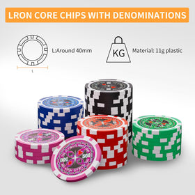 AIBETOMG includes cards, dealer and blind buttons, plus dice for ready rounds.