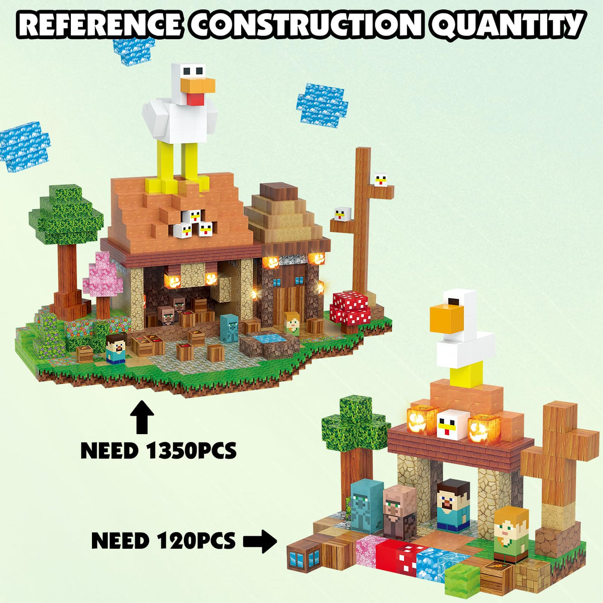 AIDYVOI ideal STEM gift for classroom and home use.