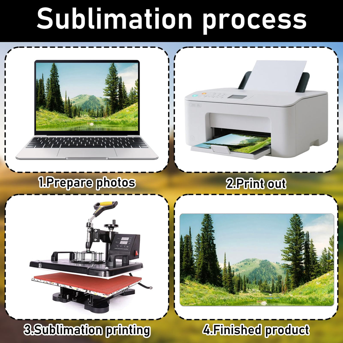 AIHSUMC sublimation blanks playmat 14x24; ideal for DIY orders and small business merch
