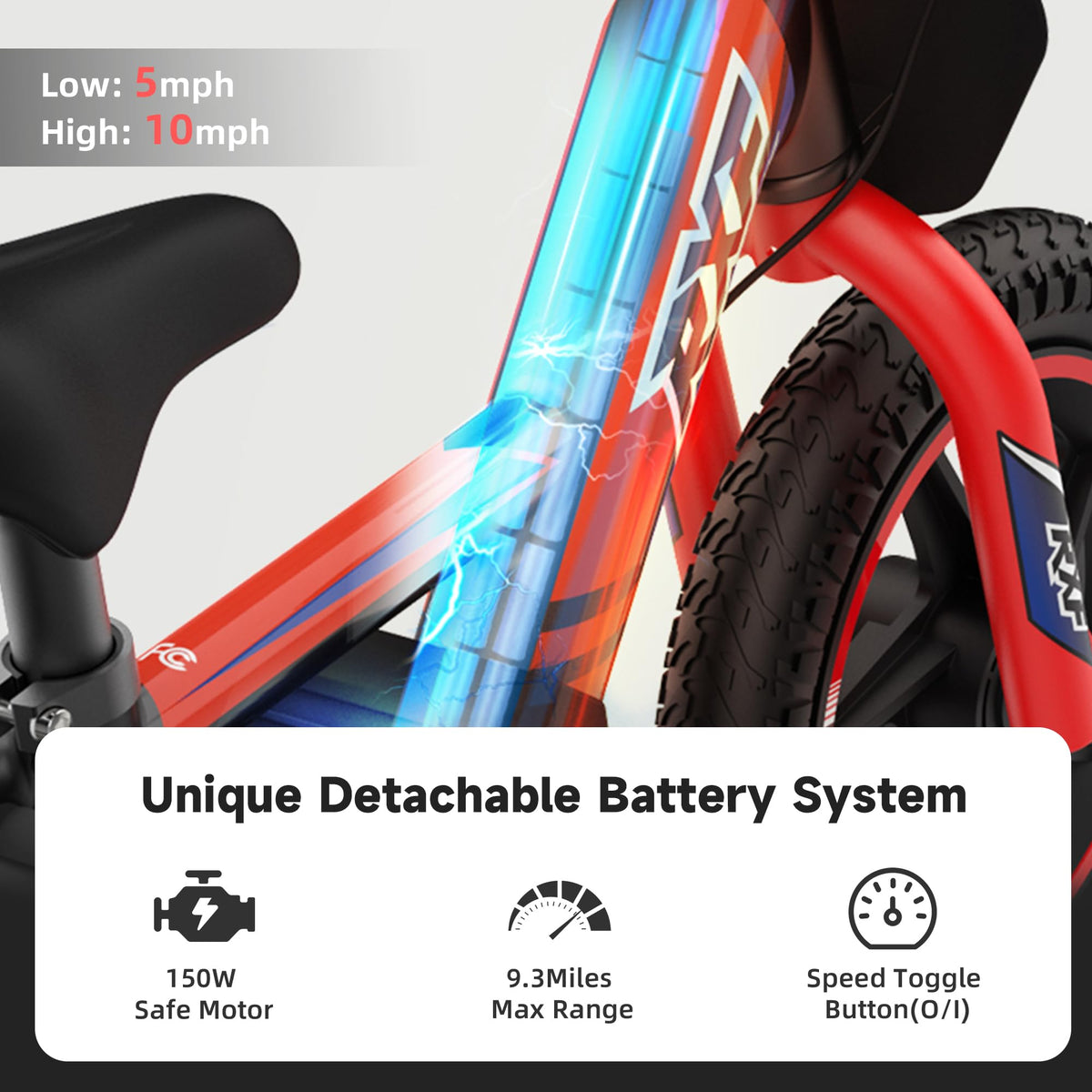 AIII detachable 24V battery shown for easy quick swaps and extended playtime.