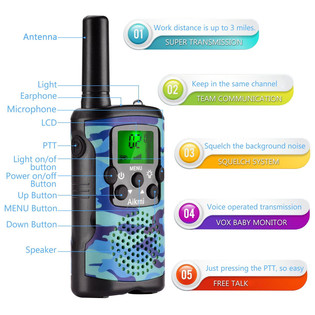 Aikmi kids walkie talkies blue camo antenna top ready for play