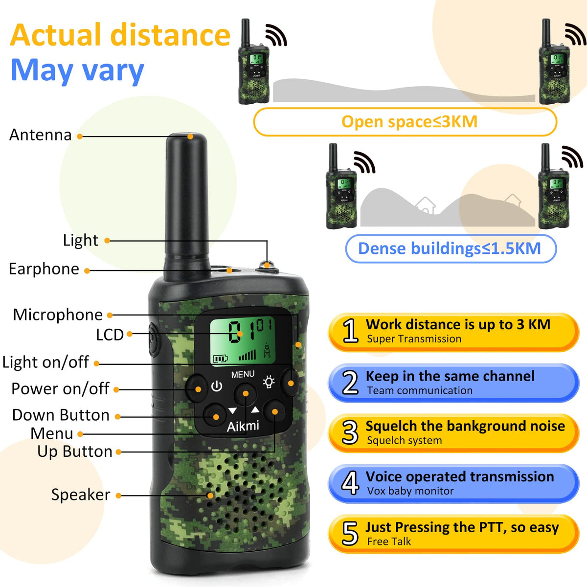 Aikmi walkie talkies green demonstrate 3-mile range for outdoor exploration