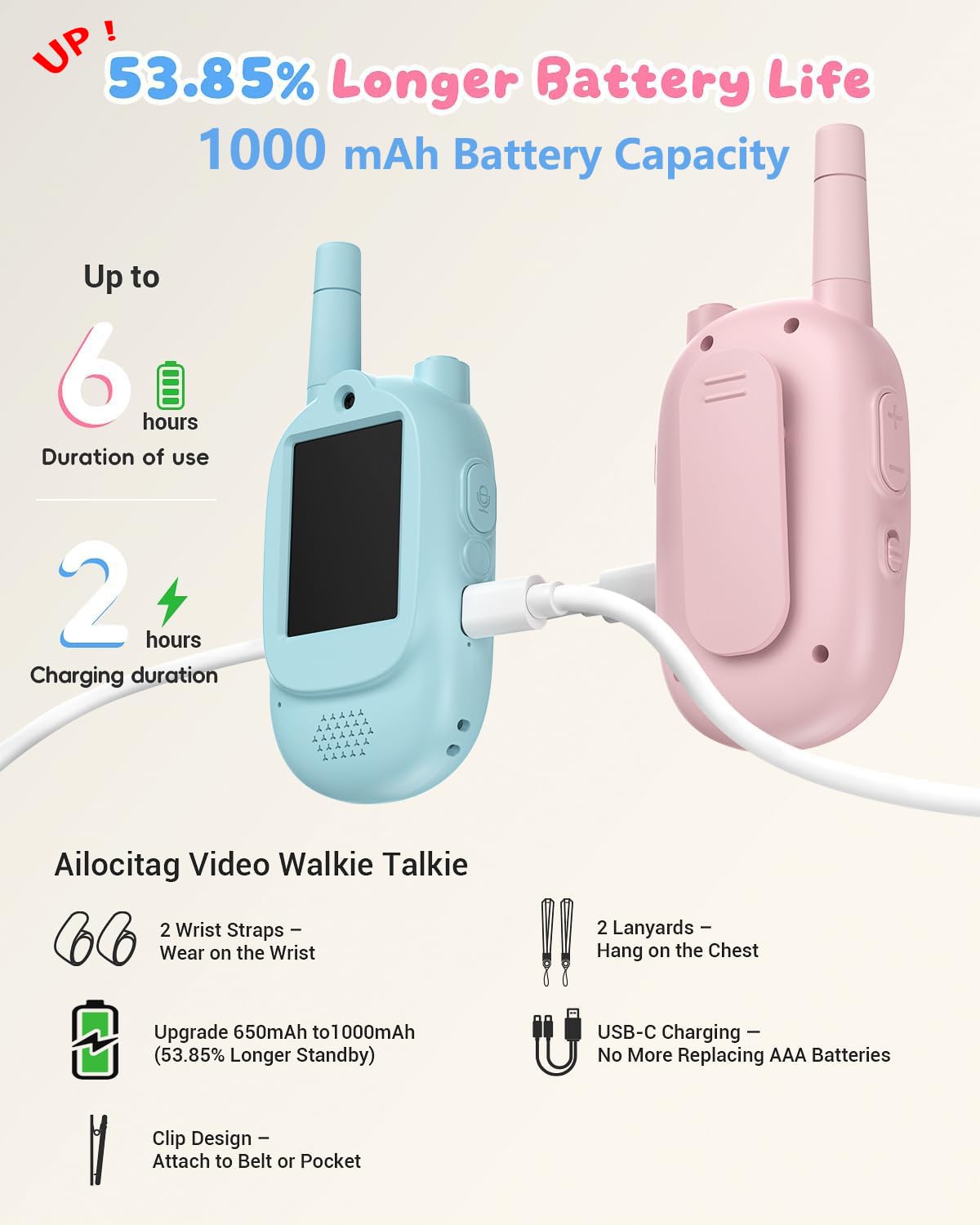 Ailocitag kids walkie charge via USB-C for easy daily powering.