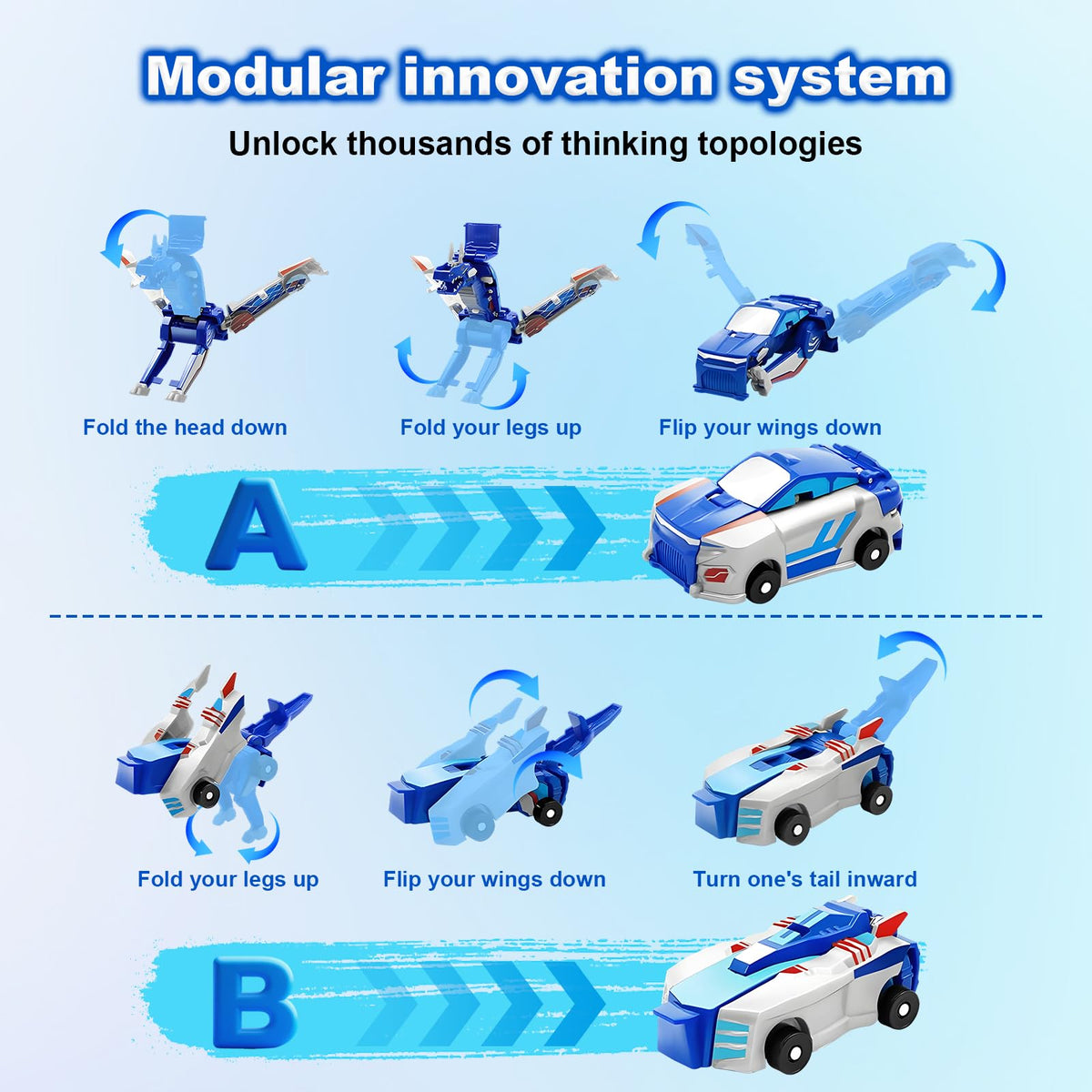 Aimery dragon-wings transformation showcases dragon-mode play for imaginative stories