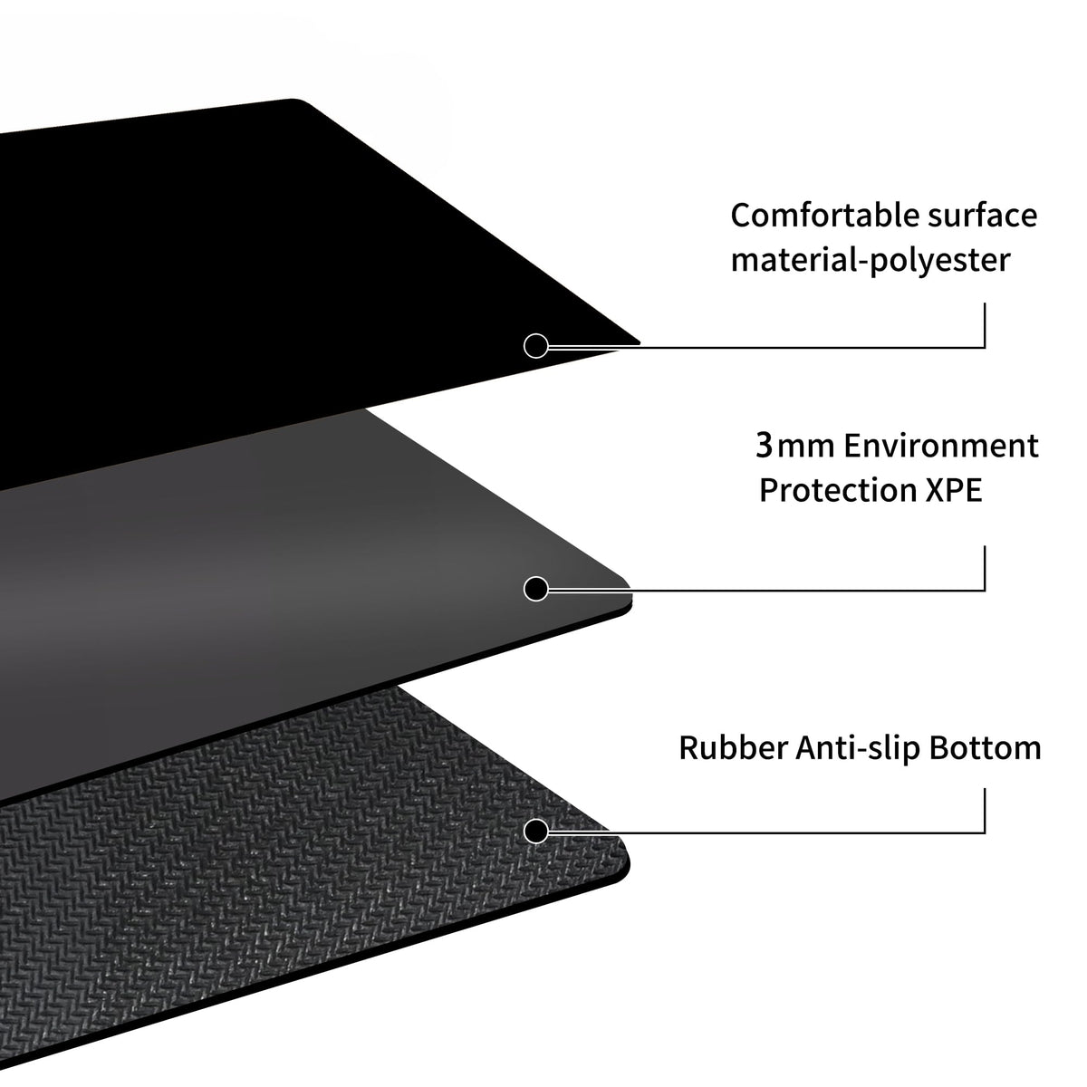 AIRCBC commander desk mat offering ample space for cards and accessories.