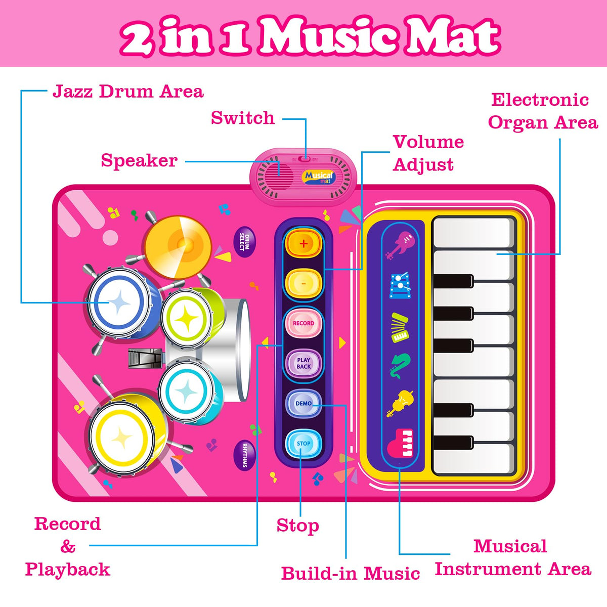 Aitbay infant music mat soft fabric safe material suitable for gentle play.
