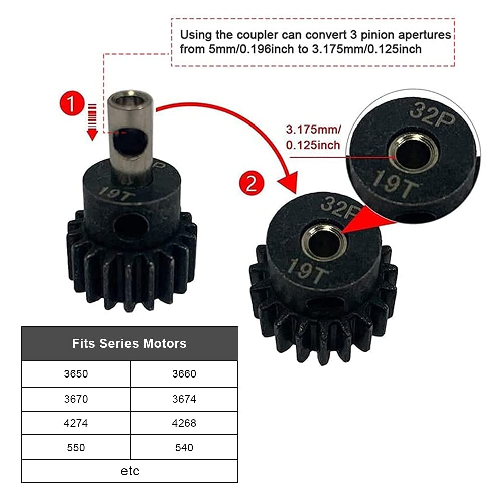 AIYIHOBBY 6878 17T pinion for tuning torque and speed