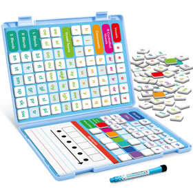 Aizweb Phonics Tiles color-coded vowels for quick recognition and playful learning.